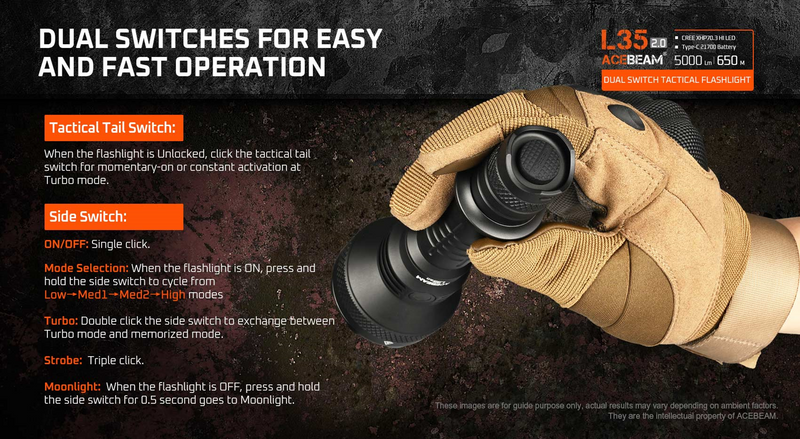 Acebeam L35 2.0 Tactical Flashlight CREE XHP70.3 HI 5000 Lumens (Black)