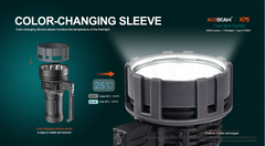 Acebeam X75 CREE XHP70.2 and XHP70.3 HI 67000 + Lumens