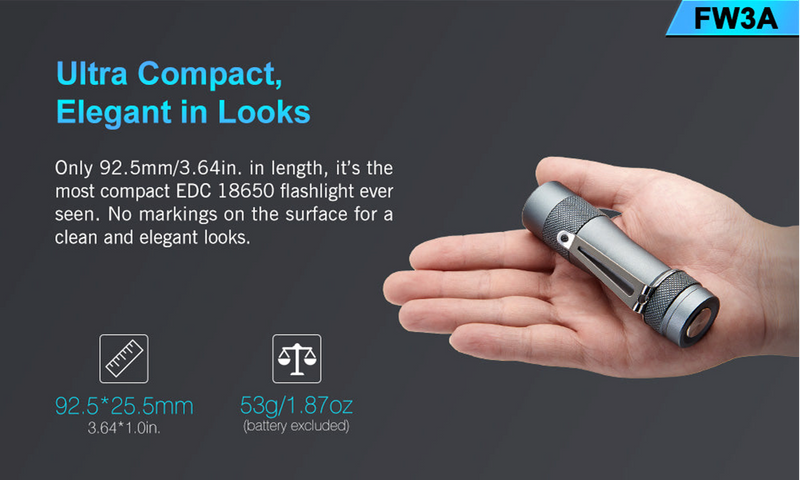 Lumintop FW3A CREE XPL HI (CW) Black 2800 Lumens