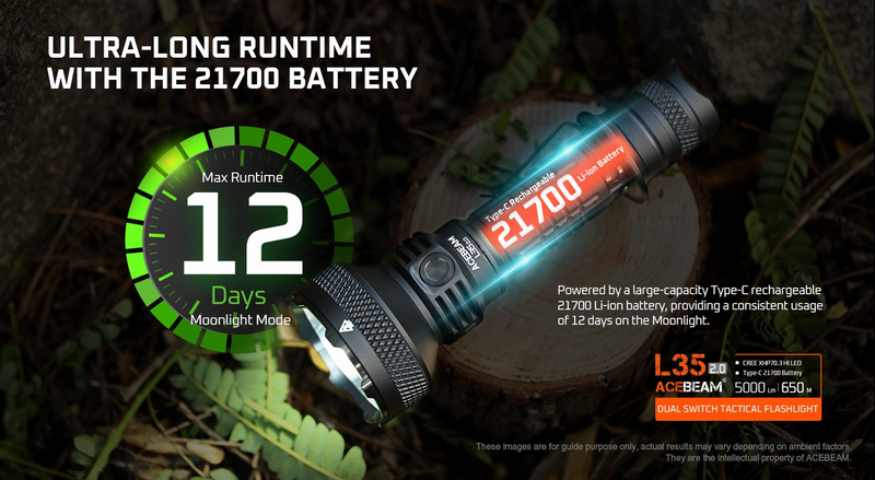 Acebeam L35 2.0 Tactical Flashlight CREE XHP70.3 HI 5000 Lumens (Black)