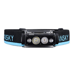 Cyansky HS6R Triple Output Rechargeable Headlamp 1400 Lumens