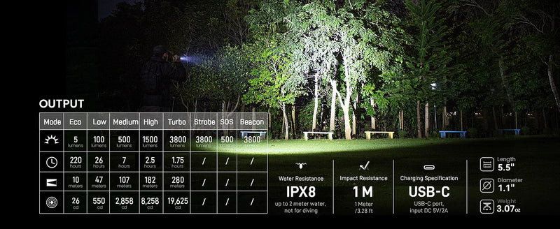 Sofirn SP35T Rechargeable Tactical Flashlight 3800 Lumens