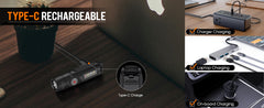 Cyansky S15Pro EDC Keychain Flashlight 750 Lumens