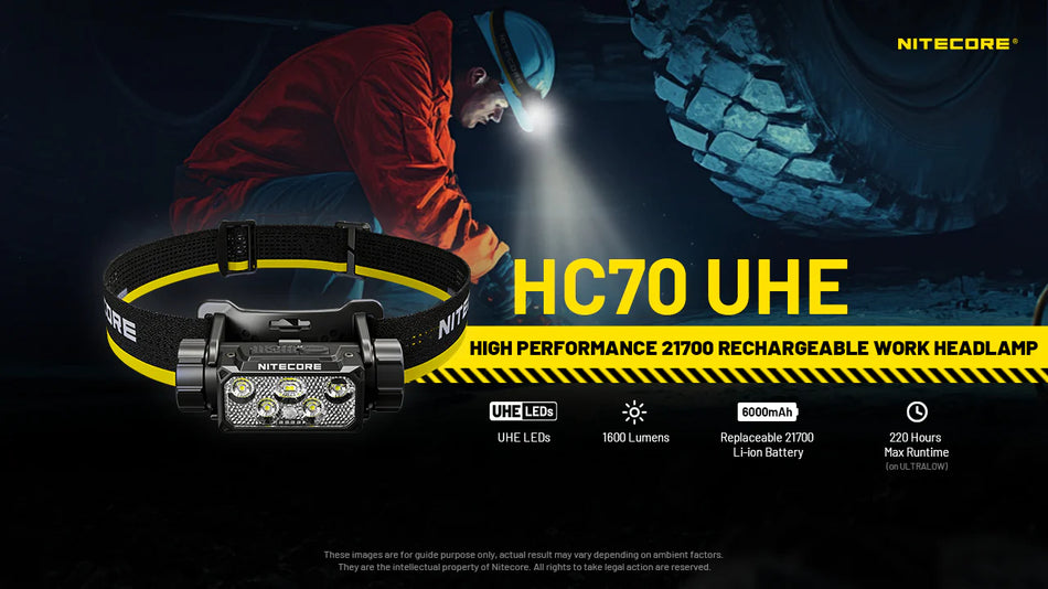Nitecore HC70 UHE 1600 Lumen Rechargeable Headlamp with Extended Runtime