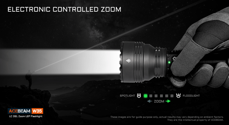 Acebeam W35 LC DEL Zoom LEP Flashlight 800 Lumens (Limited Edition)