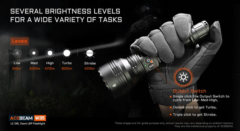 Acebeam W35 LC DEL Zoom LEP Flashlight 800 Lumens (Limited Edition)