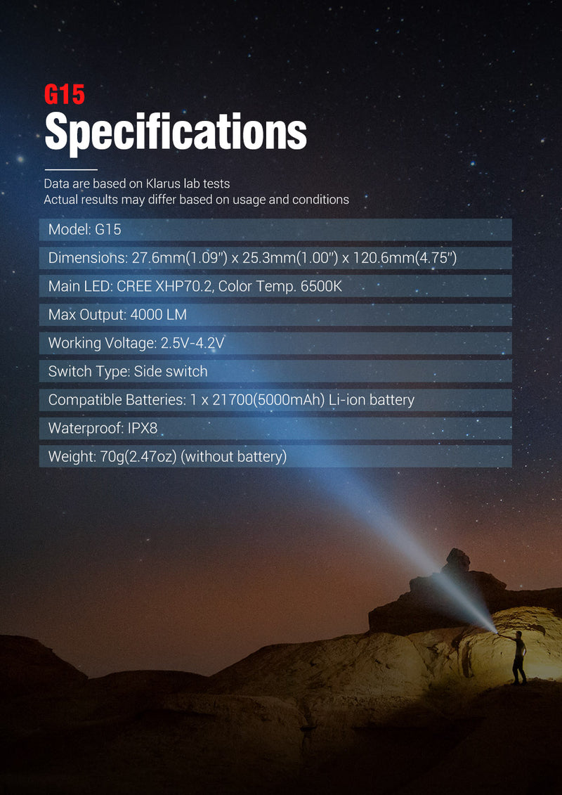 Klarus G15 Flashlight 4000 Lumens