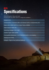 Klarus G15 Flashlight 4000 Lumens