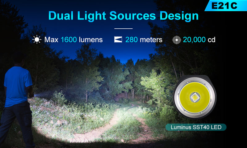Lumintop E21C 1600 Lumens