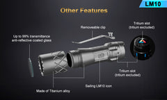 Lumintop LM10 10 Years Anniversary 2800 Lumens Titanium Flashlight Sandblasted