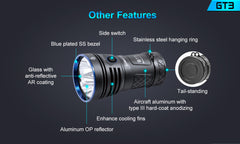 Lumintop BLF GT3 18000 Lumens