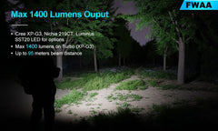 Lumintop FWAA Copper 1200 Lumens EDC Flashlight Nichia 219C (4000K)