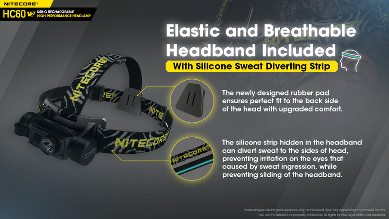 Nitecore HC60 V2 USB-C Rechargeable Headlamp 1200 Lumens