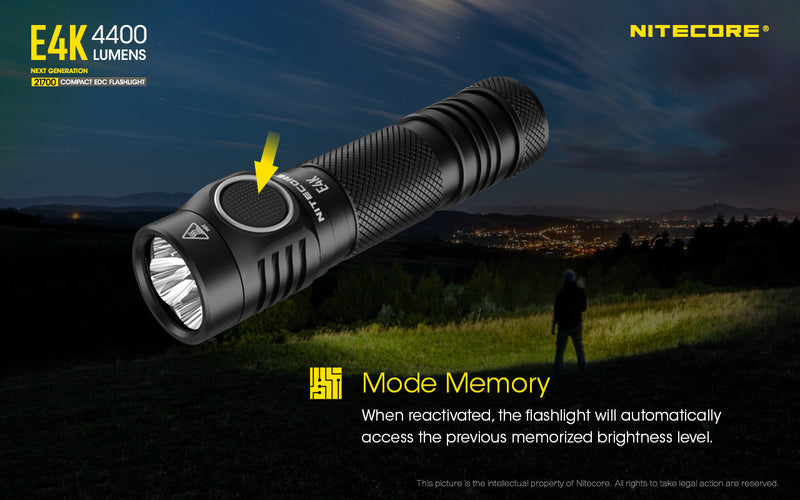 Nitecore E4K 4400 Lumens