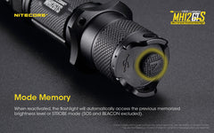 Nitecore MH12GTS 1800 Lumens