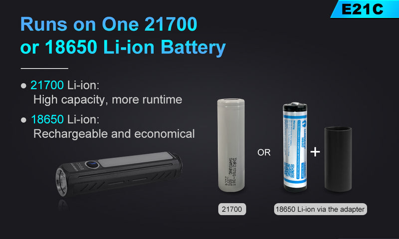 Lumintop E21C 1600 Lumens