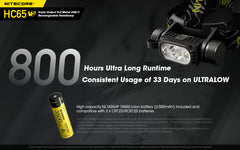 Nitecore HC65 V2 1750 Lumens USB-C Rechargeable Headlamp