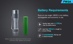 Lumintop FW3A Titanium 2800 Lumens
