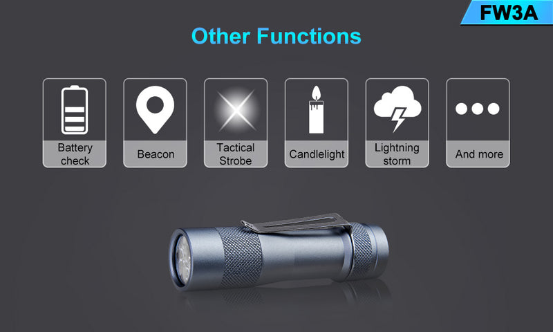 Lumintop FW3A Titanium 2800 Lumens
