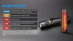 Trustfire T21R 2600 Lumens