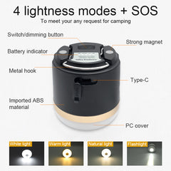 M1 Multifunctional LED Rechargeable Camping Light 7200mAh Li-Polymer Battery Bank 660 Lumens (White)