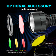 Lumintop PK21 8100 Lumens with 2x 21700 Button Top Batteries