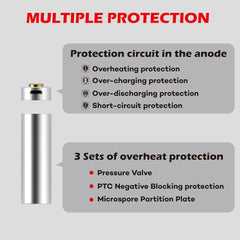Weltool UB18-26 (18650) 2600mAh USB Rechargeable Li-ion Battery Button Top