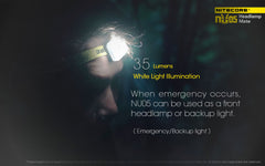 Nitecore NU05 Headlamp Kit