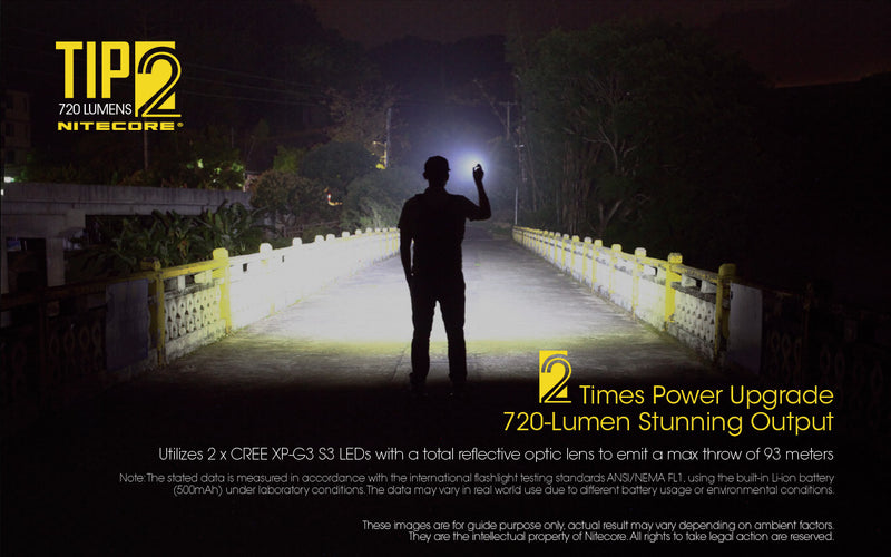 Nitecore Tip 2 720 Lumens