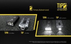 Nitecore Tip 2 720 Lumens