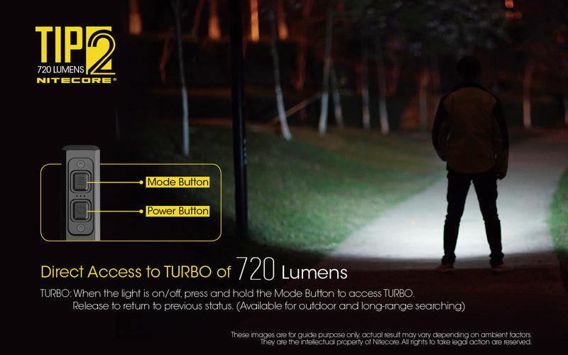 Nitecore Tip 2 720 Lumens