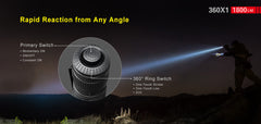 Klarus 360X1 1800 Lumens