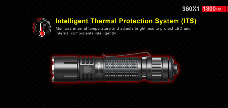 Klarus 360X1 1800 Lumens