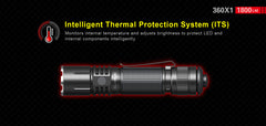 Klarus 360X1 1800 Lumens