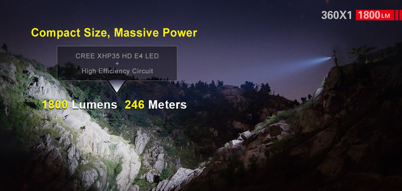 Klarus 360X1 1800 Lumens