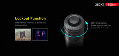 Klarus 360X1 1800 Lumens