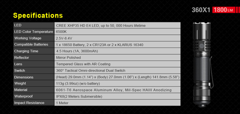 Klarus 360X1 1800 Lumens