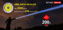 Klarus XT11GT Flashlight 2000 LM