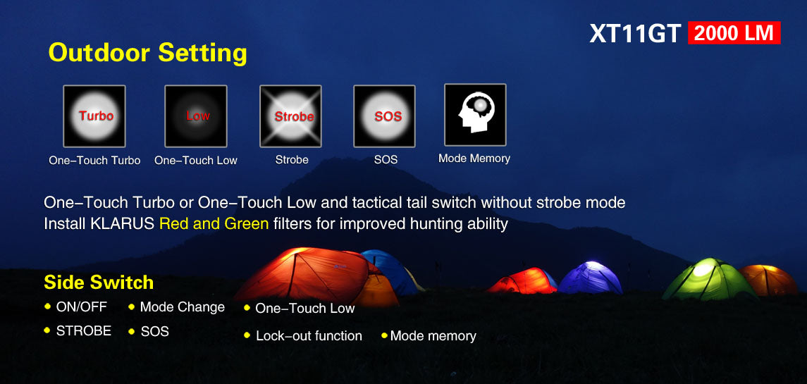 Klarus XT11GT Outdoor Setting