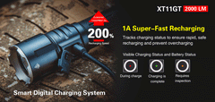 Klarus XT11GT 2000 Lumens