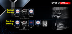 Klarus XT11X 3200 Lumens