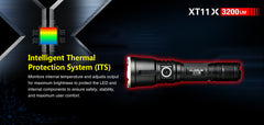 Klarus XT11X 3200 Lumens