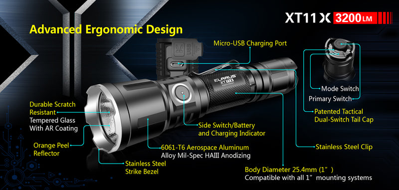 Klarus XT11X 3200 Lumens