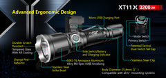 Klarus XT11X 3200 Lumens