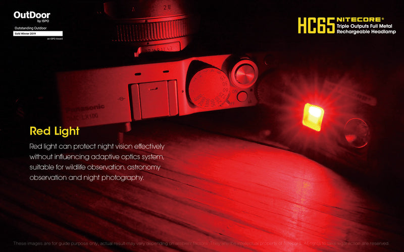 Nitecore HC65 Headlamp 1000 Lumens