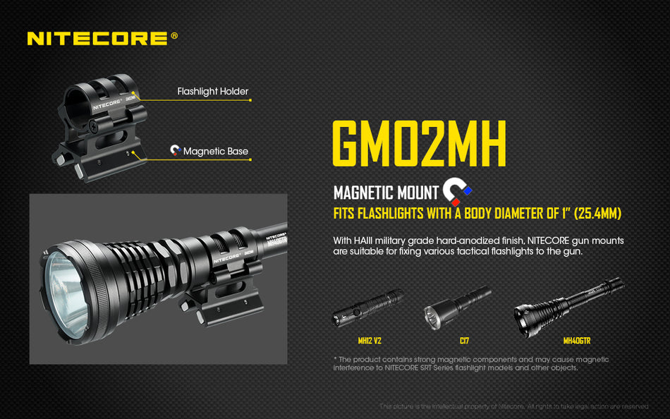 Nitecore GM02MH Magnetic Barrel Gun Mount for Flashlights