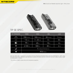 Nitecore TIP SE 700 Lumens