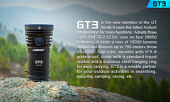 Lumintop BLF GT3 18000 Lumens