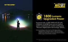 Nitecore MH12GTS 1800 Lumens