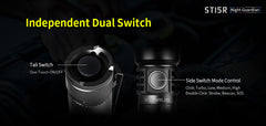 Klarus ST15R Night Guardian 1200 Lumens
